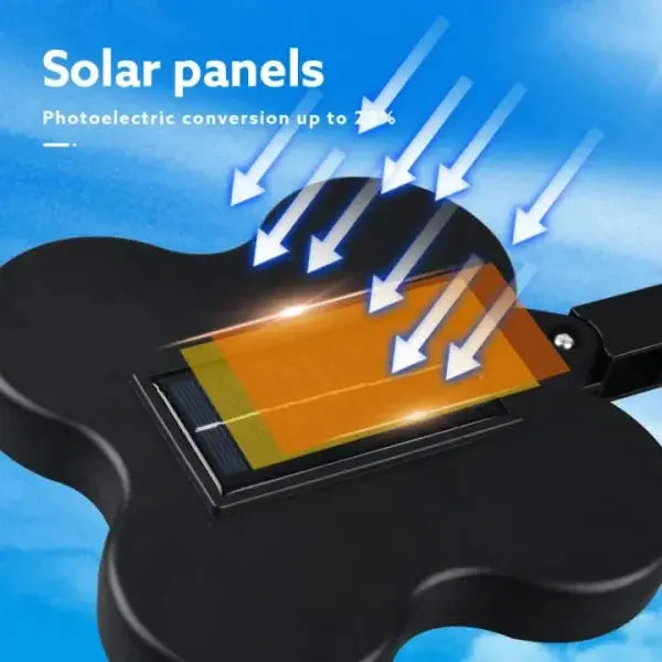 Wide Angle Illumination Outdoor Motion Sensor Solar Waterproof EasyShop Mini Mart