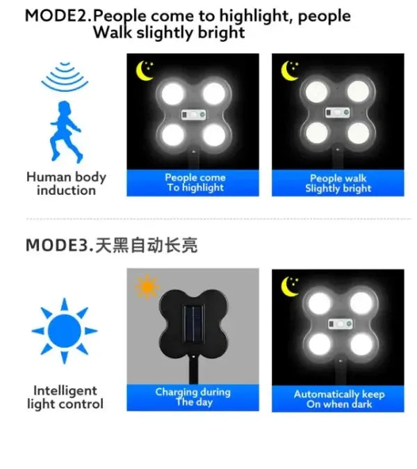 Wide Angle Illumination Outdoor Motion Sensor Solar Waterproof EasyShop Mini Mart