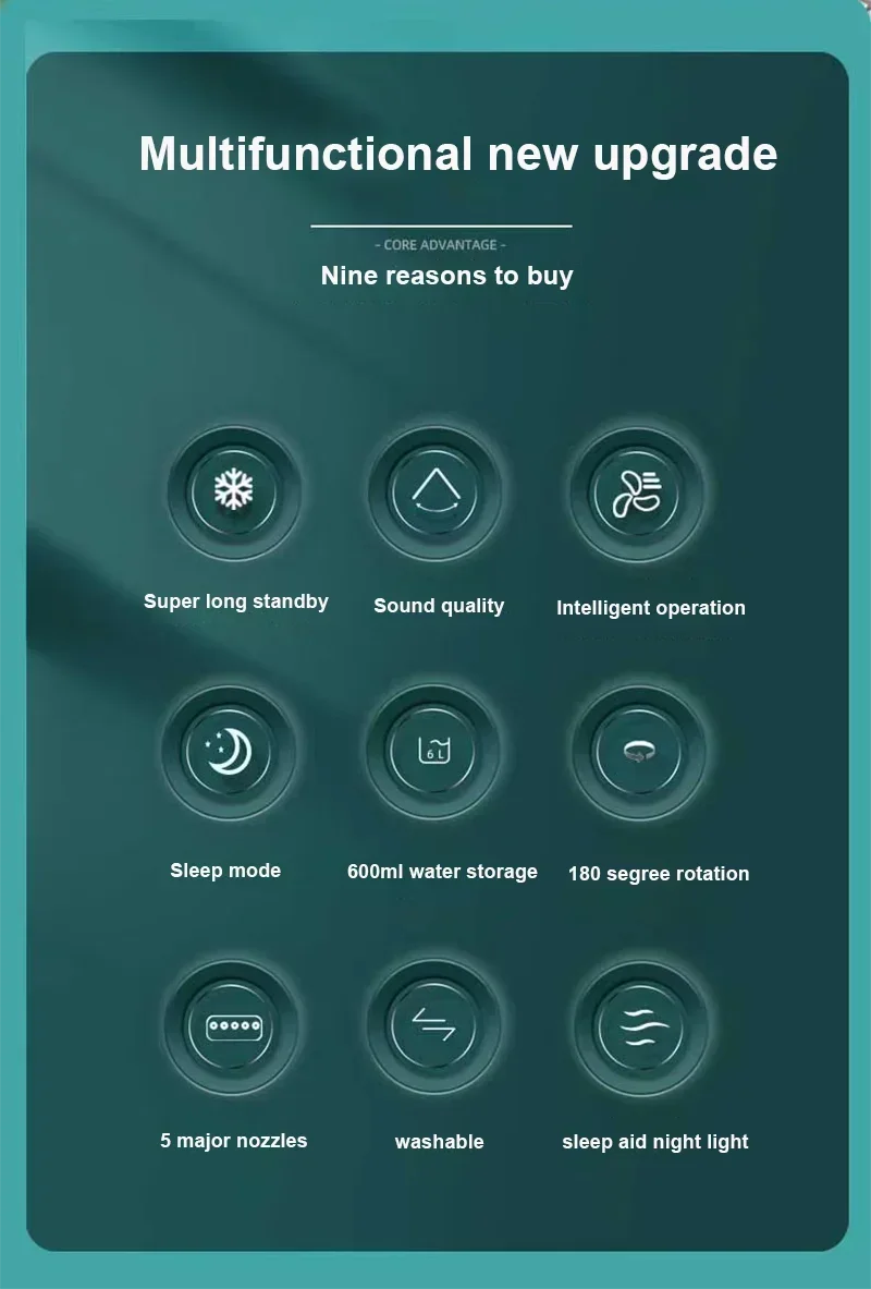 Portable Air Conditioner Fan | Usb Electric Fan With Led Night