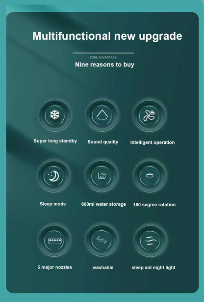 Portable Air Conditioner Fan | Usb Electric Fan With Led Night