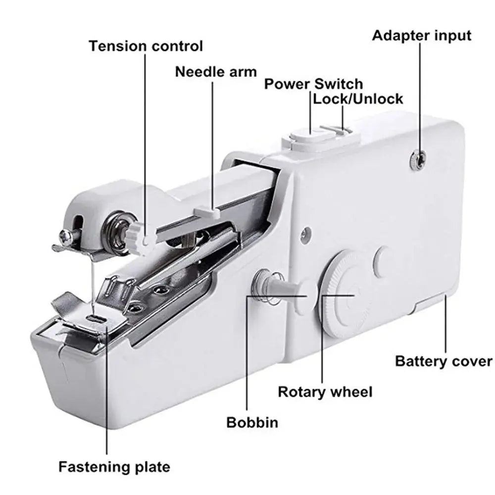 Mini Portable Handy Sewing Machine EasyShop Mini Mart
