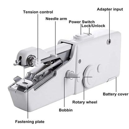 Mini Portable Handy Sewing Machine EasyShop Mini Mart